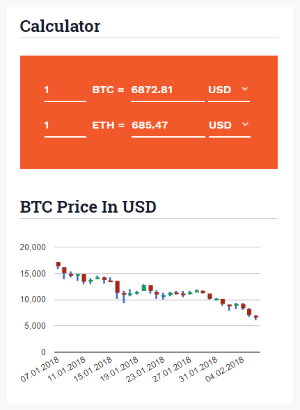 cryptocurrency-all-in-one