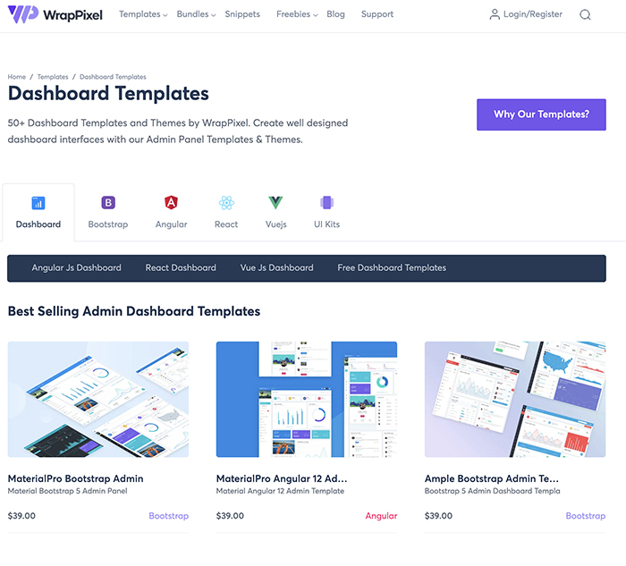 19. Dashboard Templates